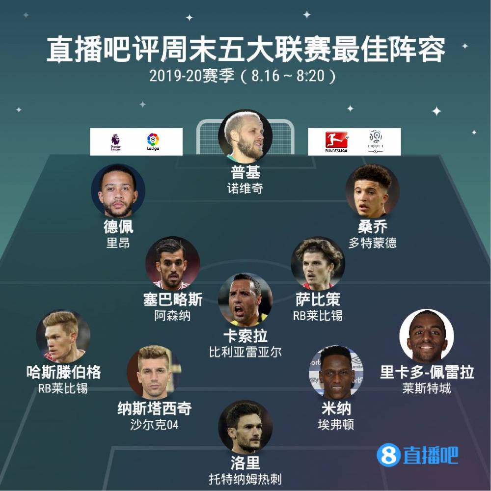 为顶级球员