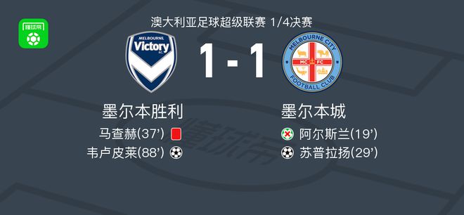 关注的焦点
