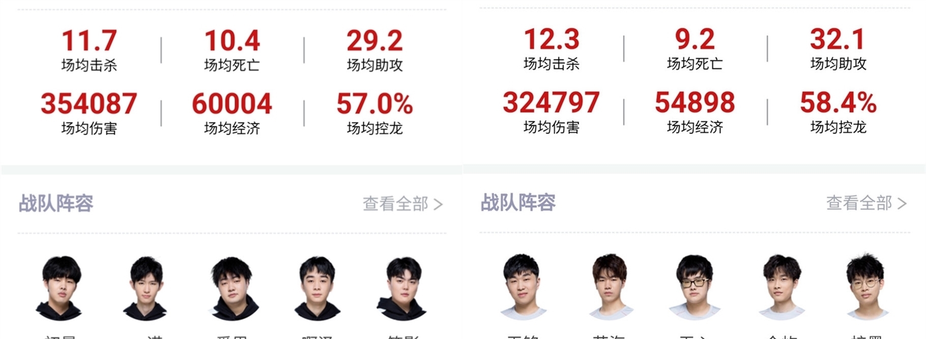 旨在支持残